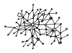 Connessione